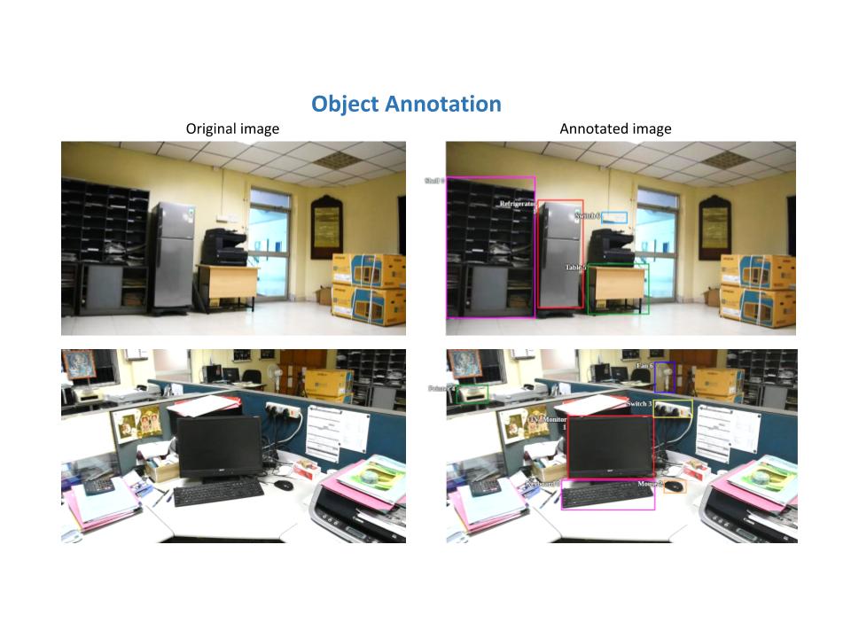 Object_Annotation_1