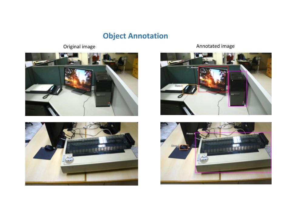 Object_Annotation_2