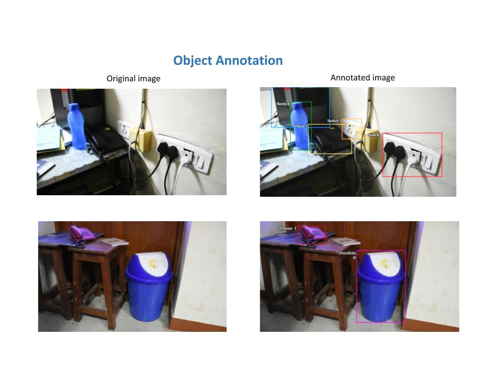 Object_Annotation_3