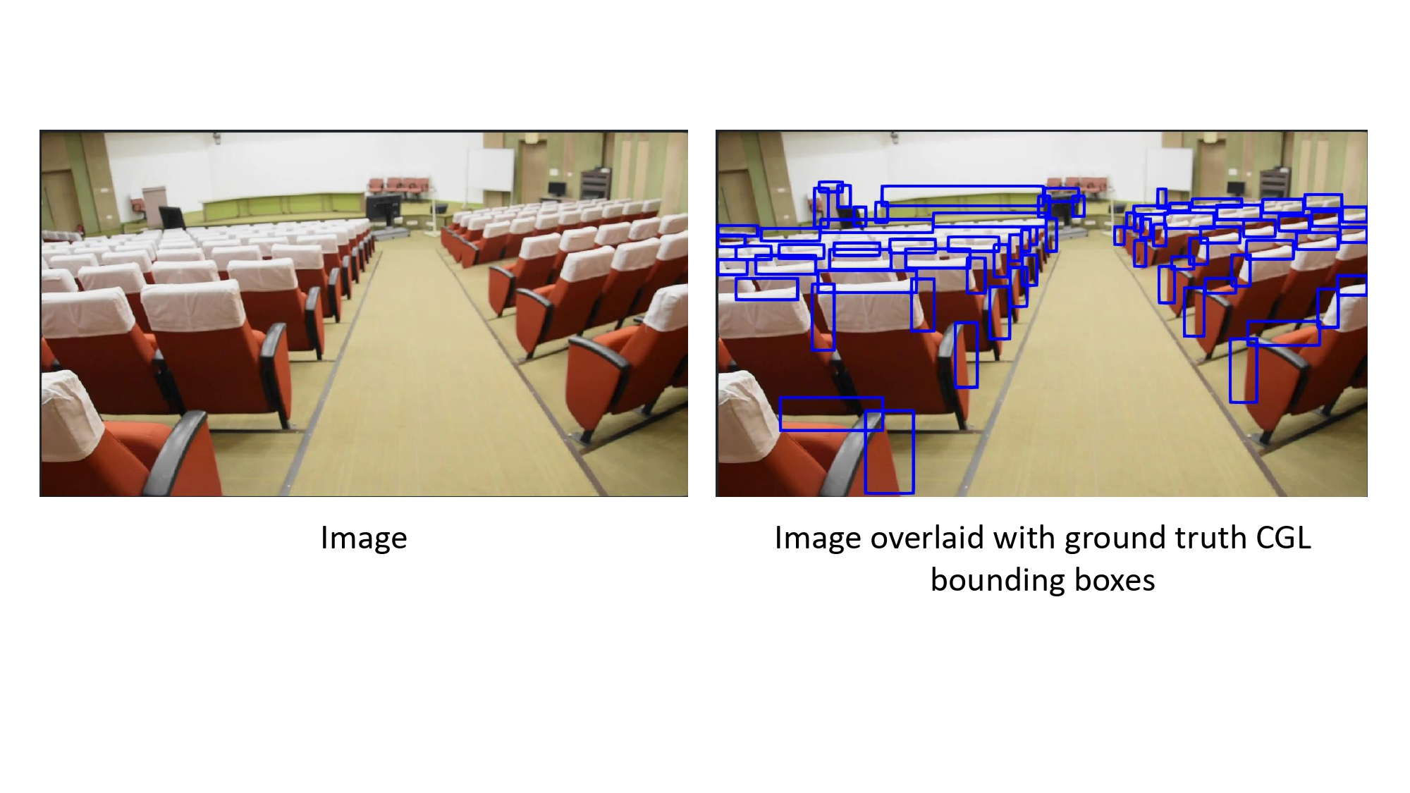 CGL_Annotation_1