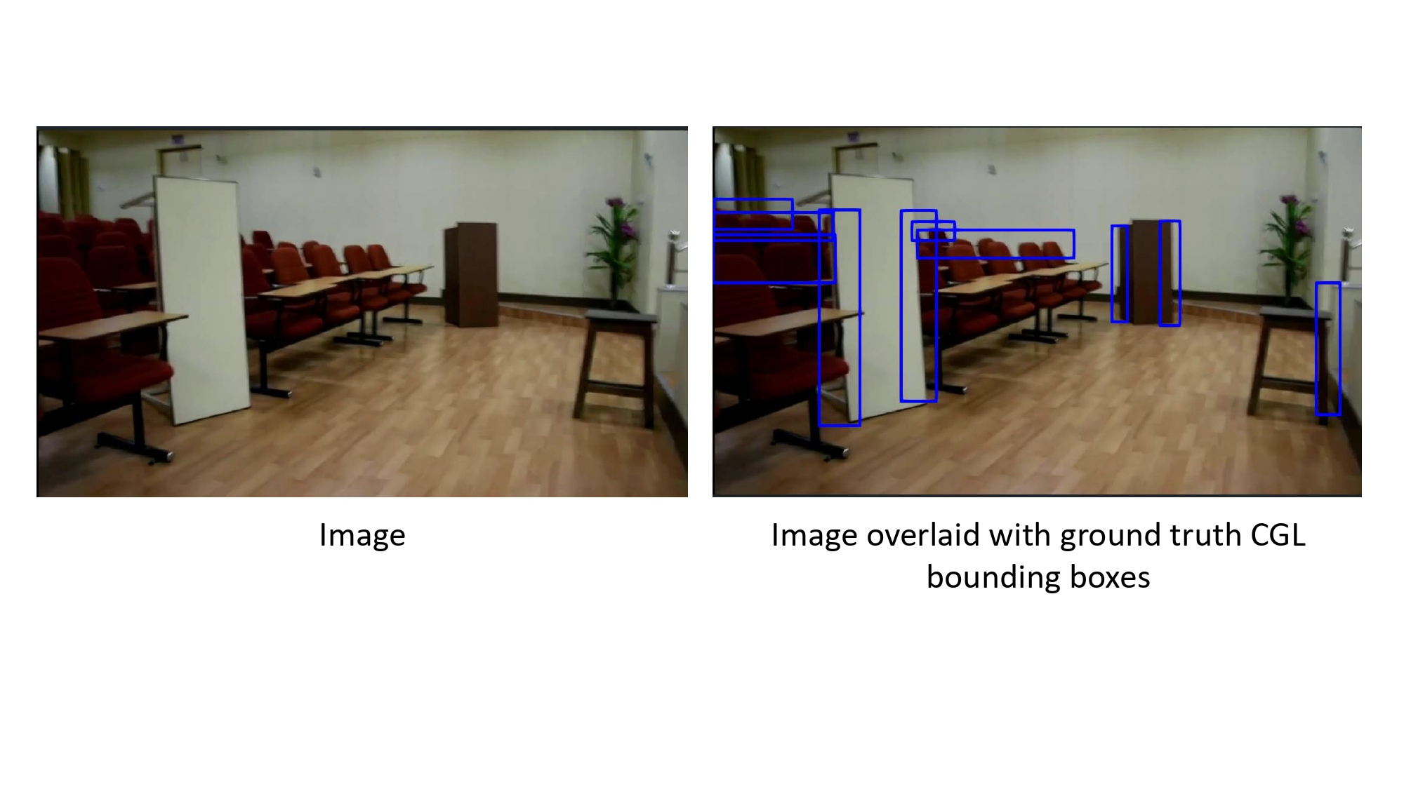 CGL_Annotation_3