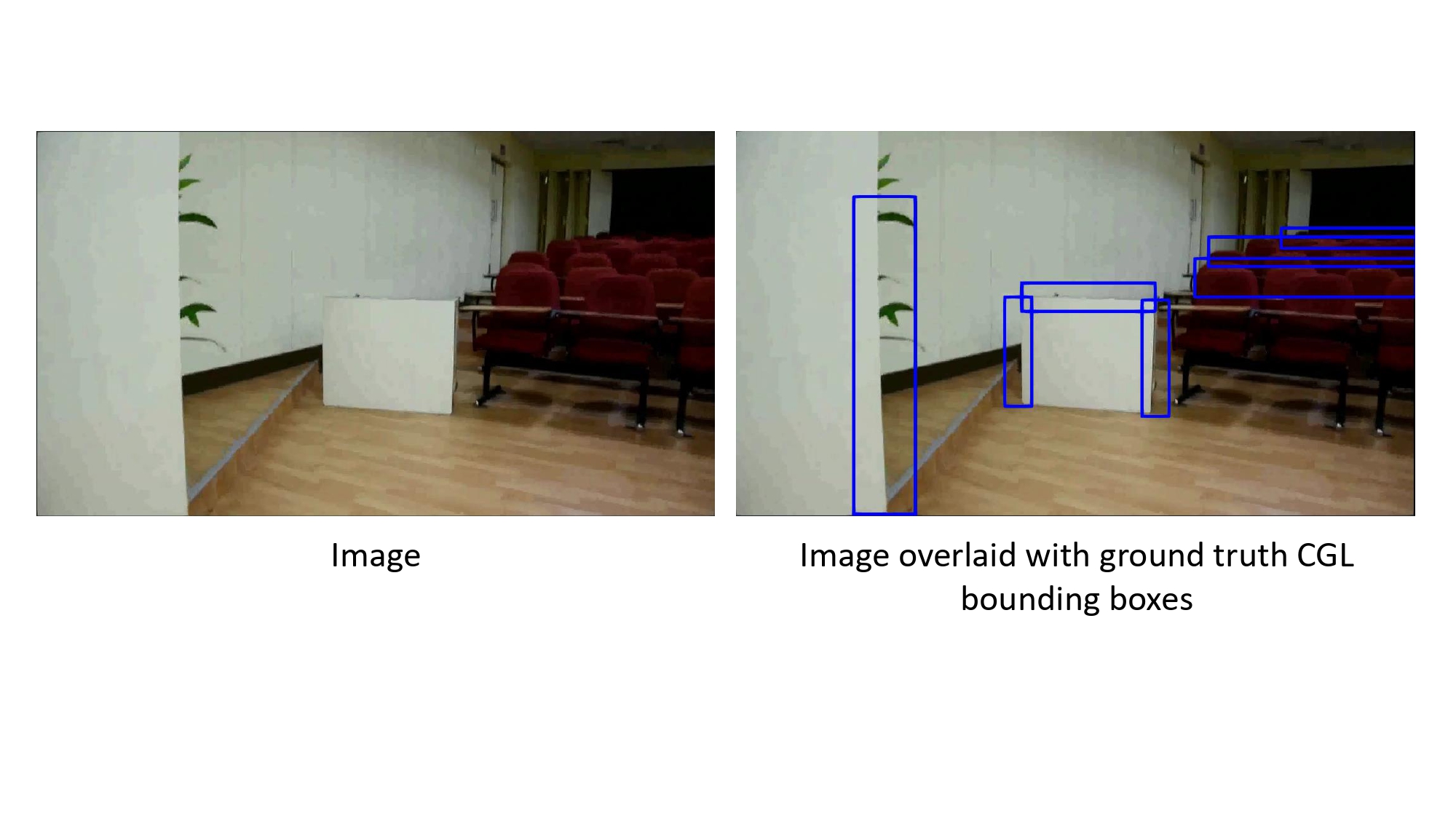 CGL_Annotation_8