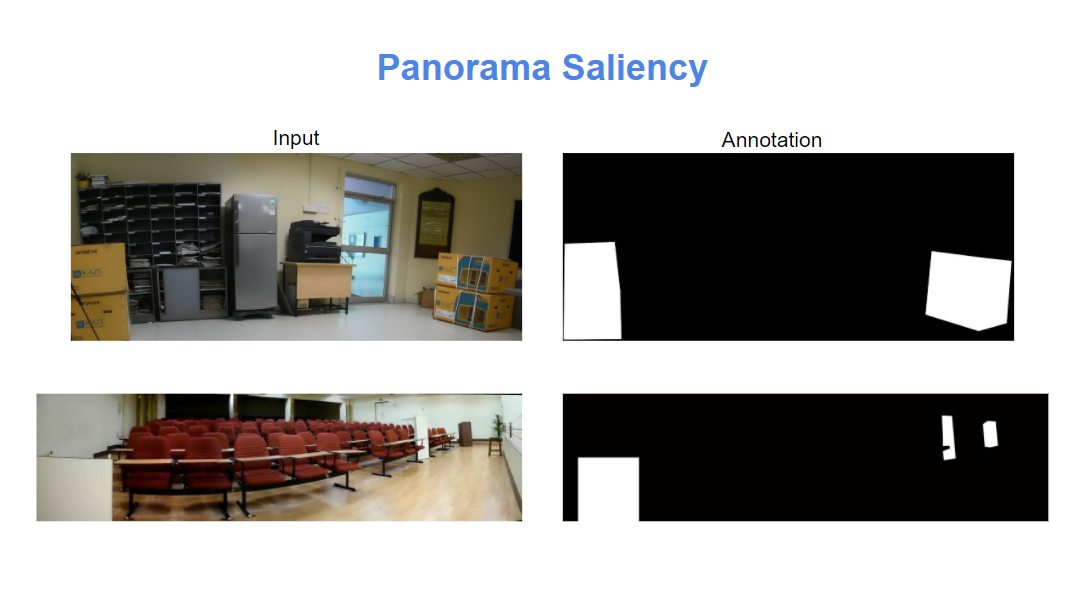 Saliency_Annotation_1