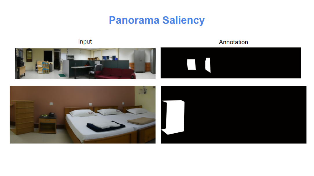 Saliency_Annotation_2